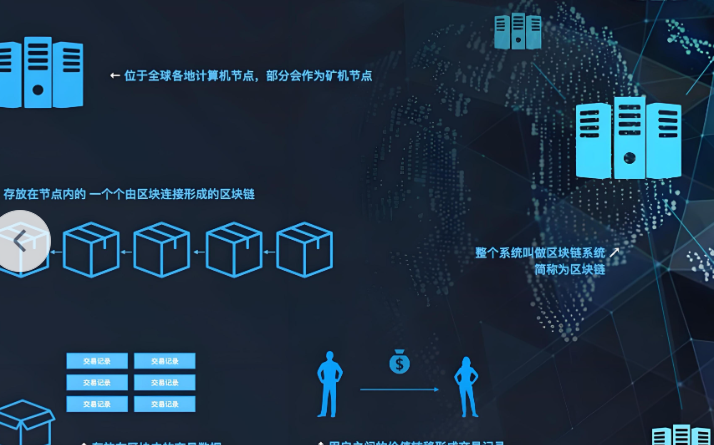 充值购买界面截图